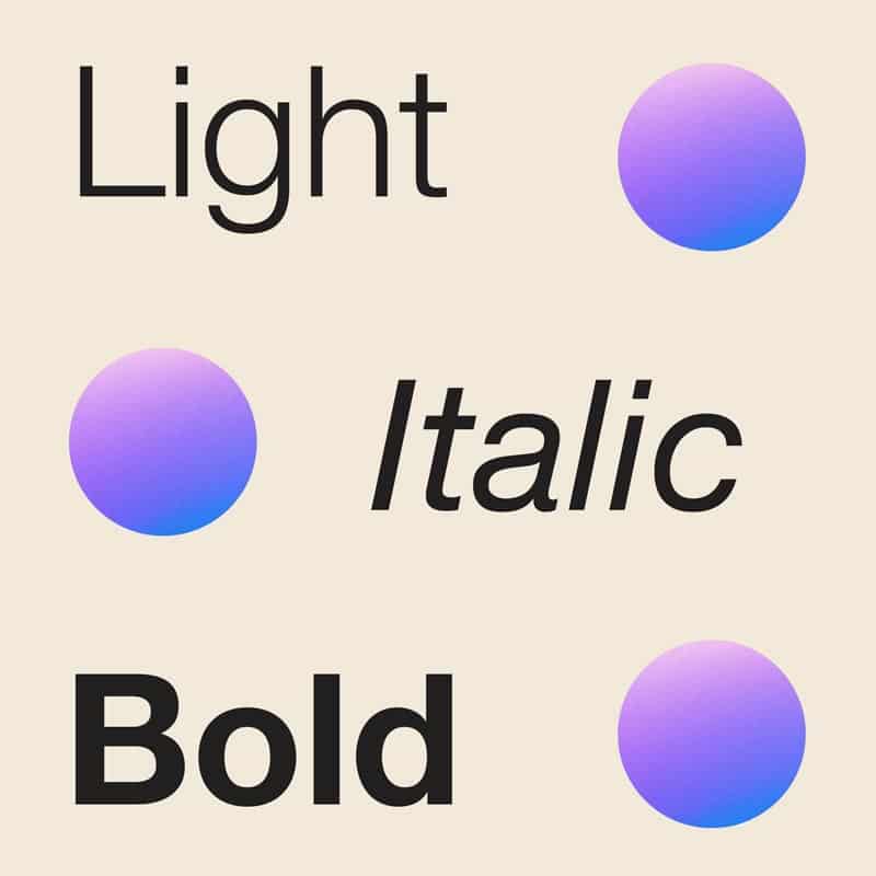 Choosing the right Typeface for your Brand