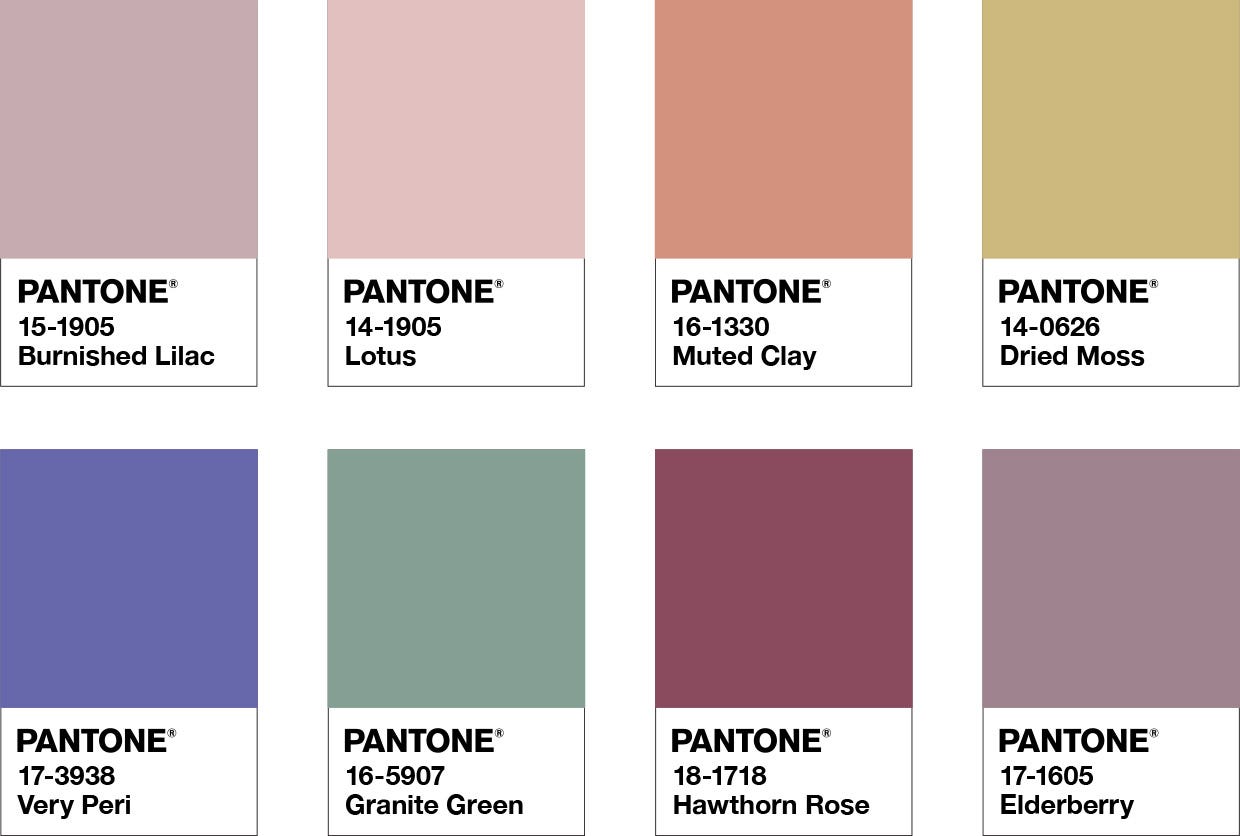 Very Peri: Pantone Color of the Year 2022